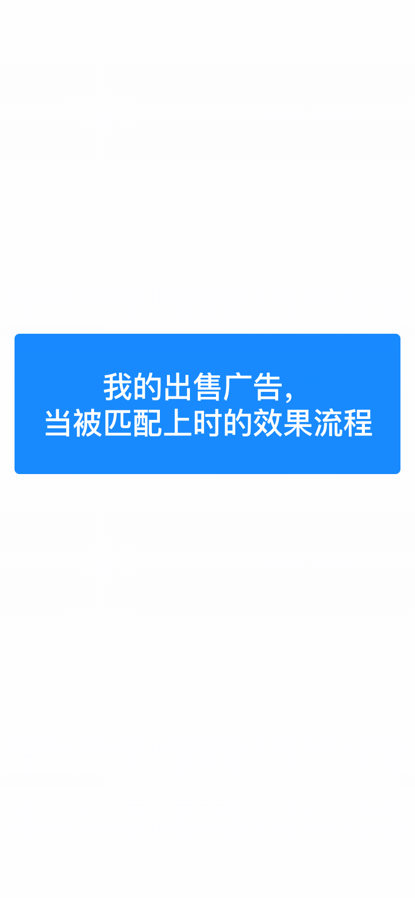我的出售广告，当被匹配上时的效果流程